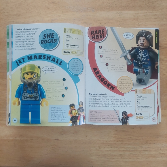 Lego I Love That Minifigure Book Hardcover - Picture 7 of 8